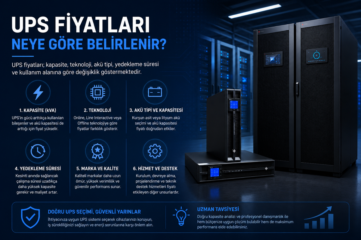 UPS Fiyatları Neye Göre Belirlenir?